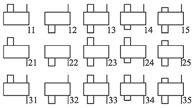1C2un Gr 2
